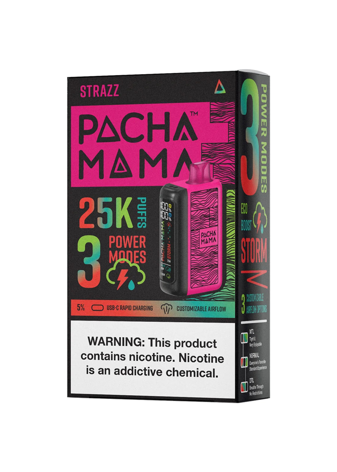 Pachamama 25K Strazz