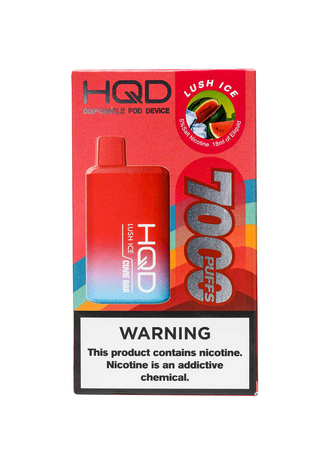 Lush Ice - Disposable Vapes | GetPop Lush Ice - Disposable Vapes | GetPop